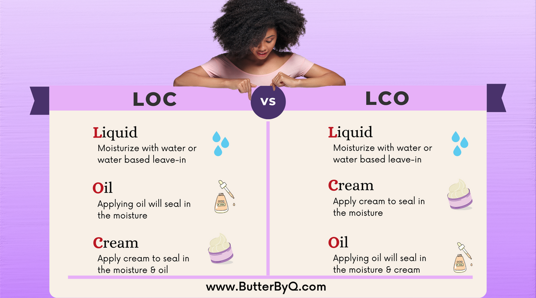 LOC vs LCO Moisturization Techniques Compared in an Infographic created by ButterbyQ.com 