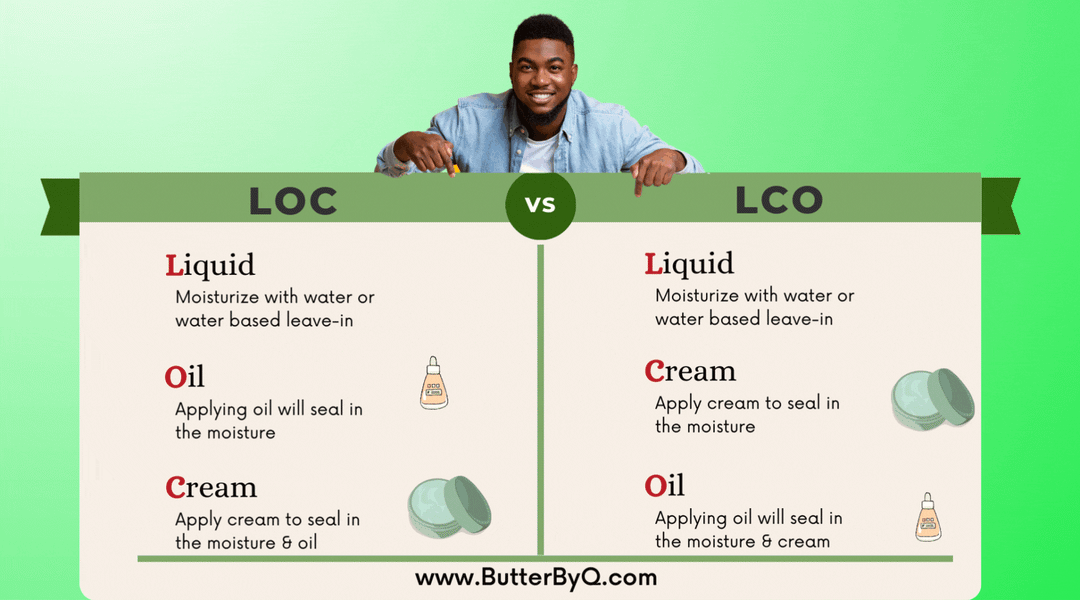 LOC vs LCO for Daily Beard Care Routine: What Method Is Best?